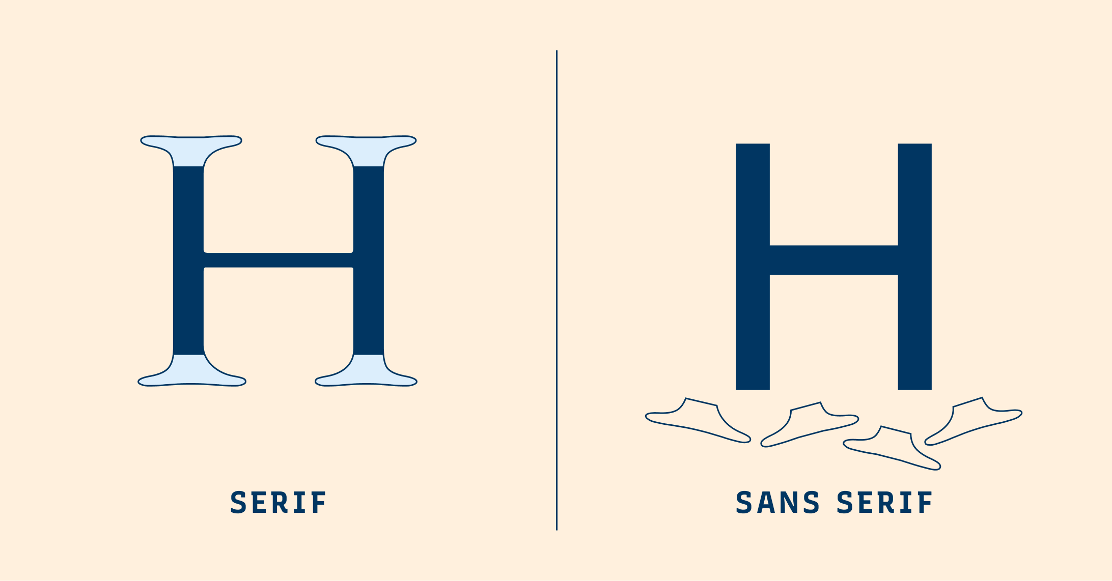 serif vs sans serif