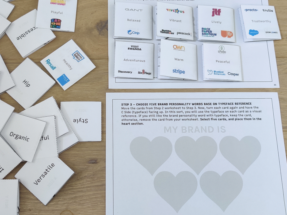 our brand personality workshop kit in PDF format  