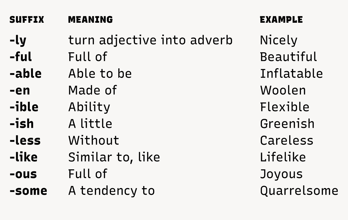 some examples of suffixes you can add to nouns