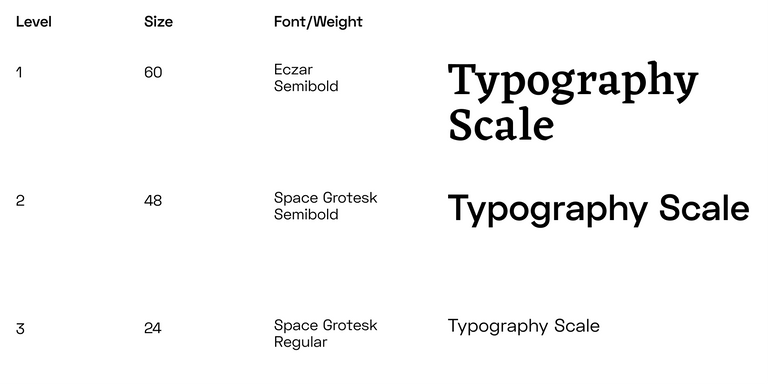 Essential Branding & Design Terms Startup Founders Should Know