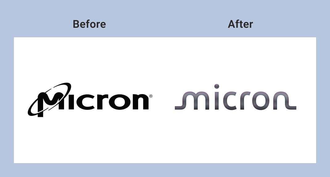 micron branding