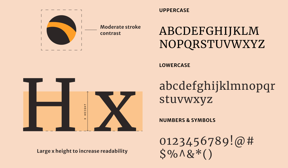 merriweather font details