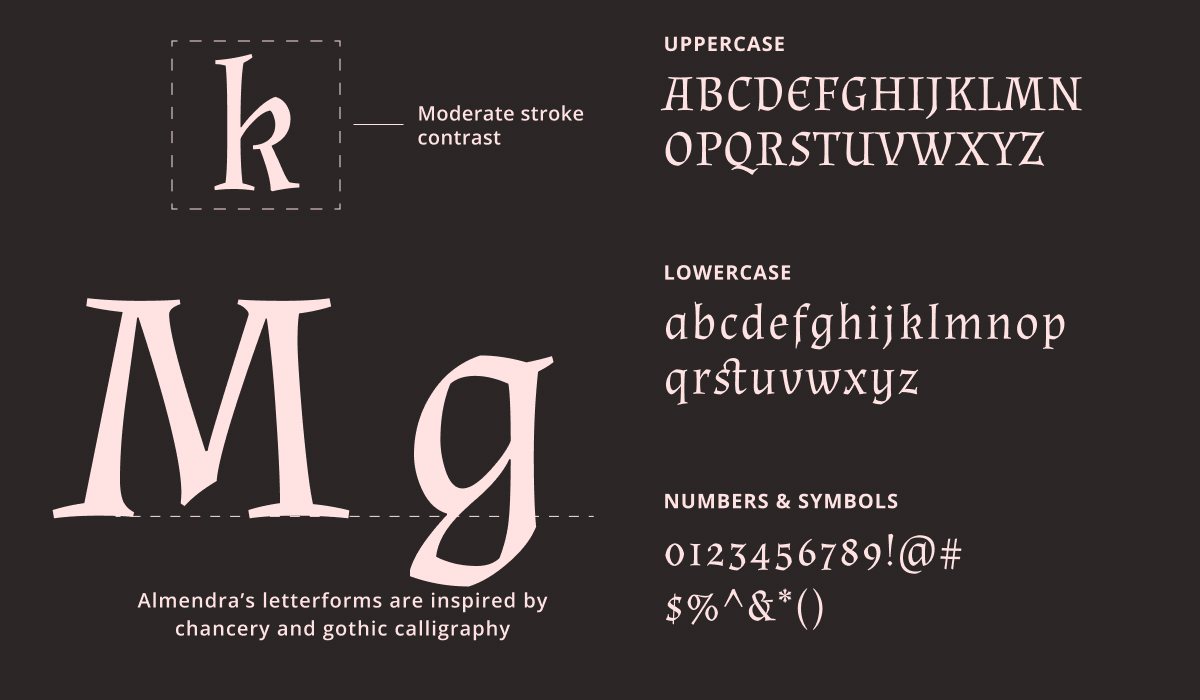 Almendra font details