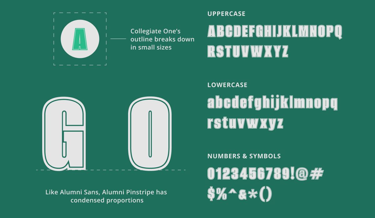 alumni sans collegiate one font details for design