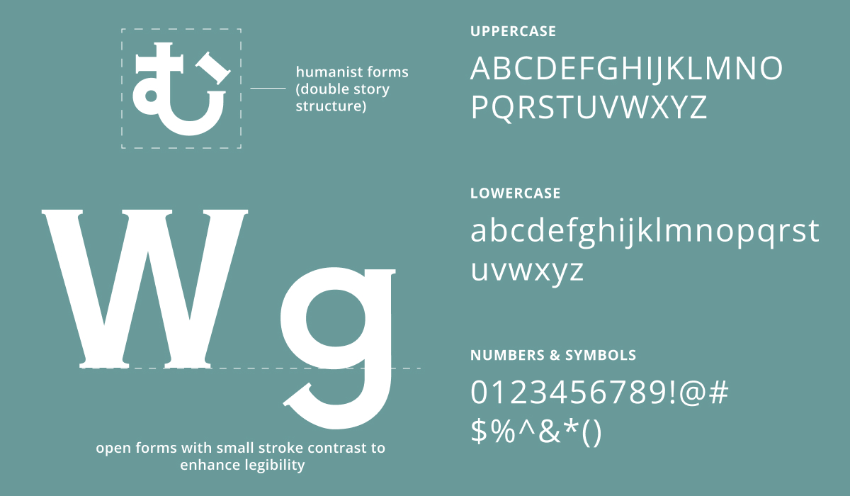 aoboshi one font details