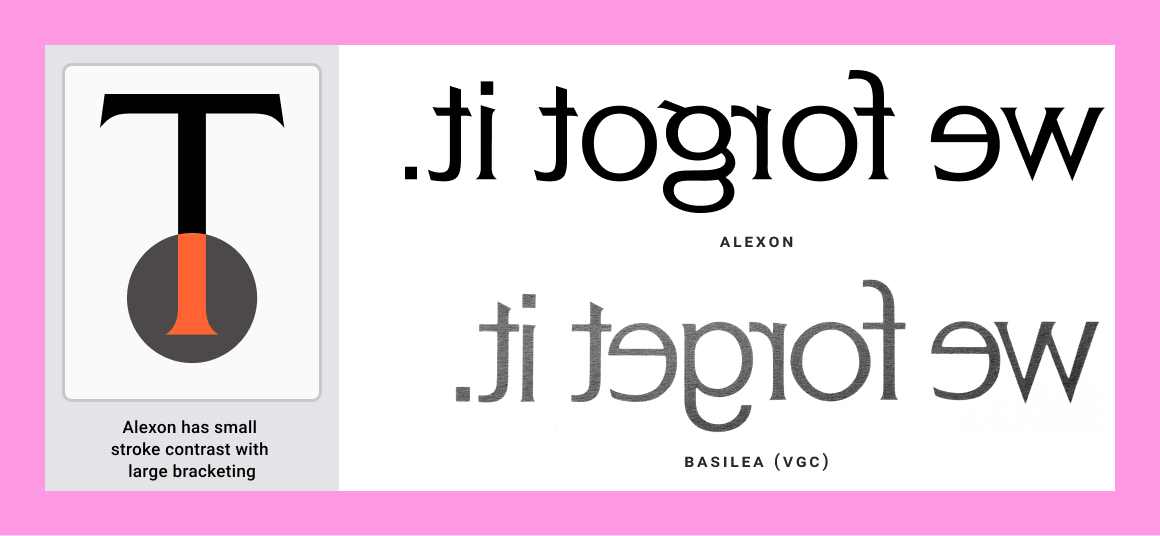 alexon font details