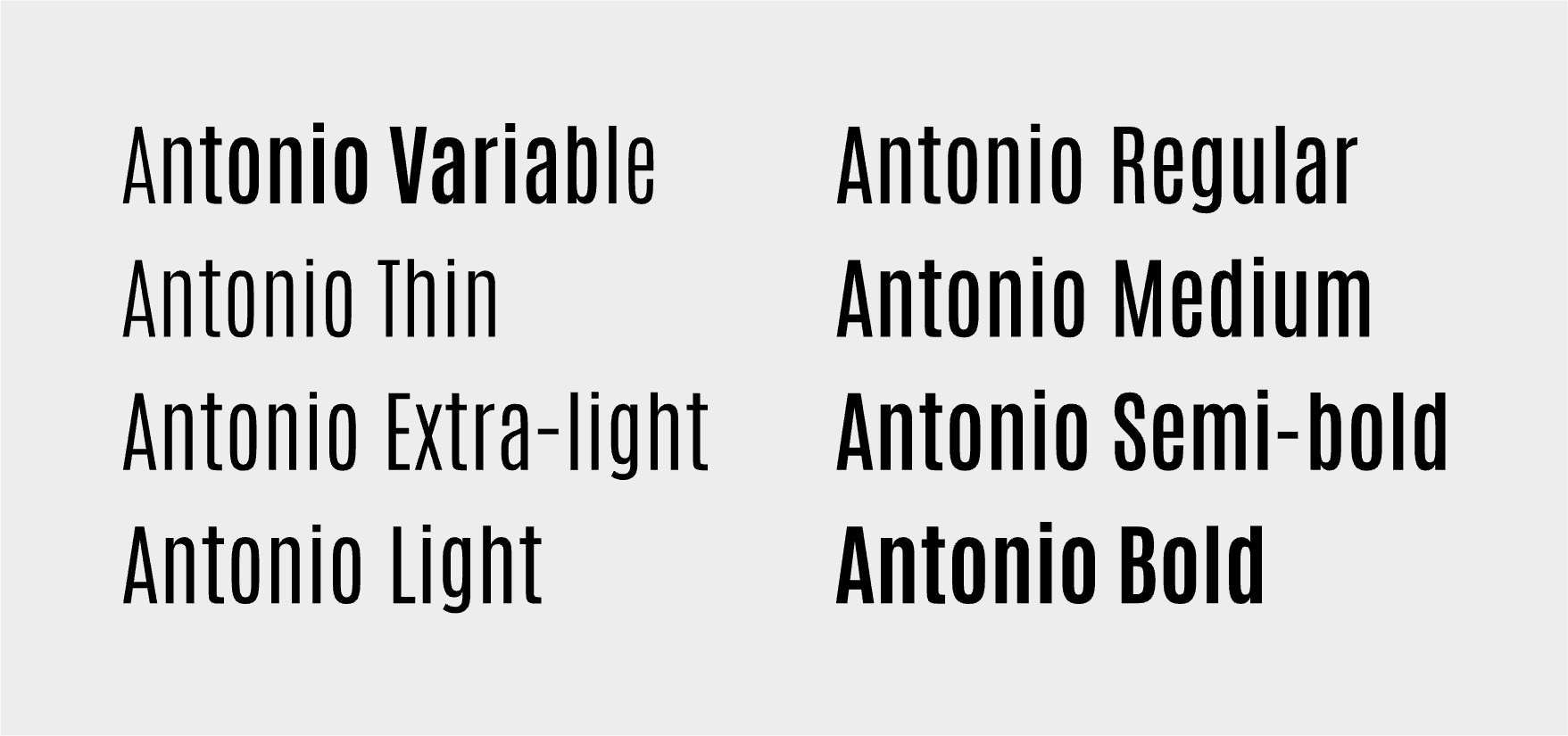 various weight of Antionio