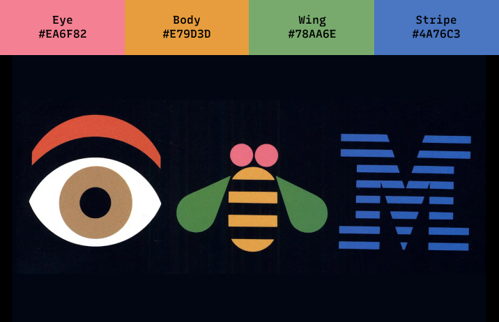 Paul Rand’s initial IBM logo made the public aware of IBM as a brand.  source: qz.